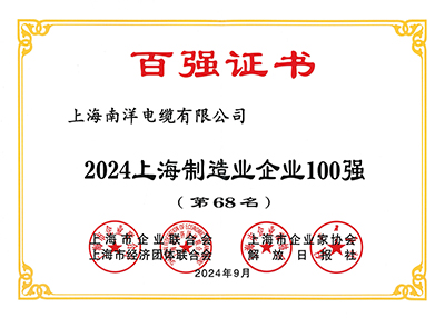 Top 100 Manufacturing Enterprises in Shanghai.jpg