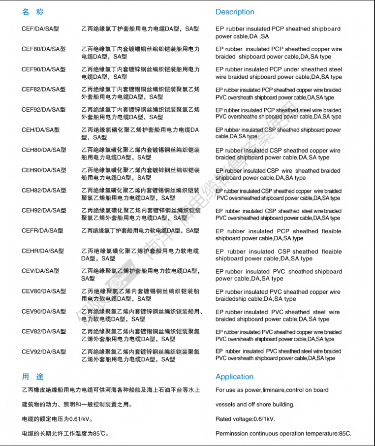 Marine&Ship Cable Catalogue_06.png